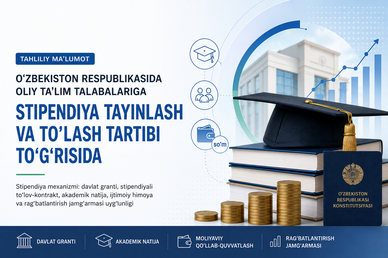On the Procedure for the Award and Payment of Scholarships to Students of Higher Education Institutions of the Republic of Uzbekistan