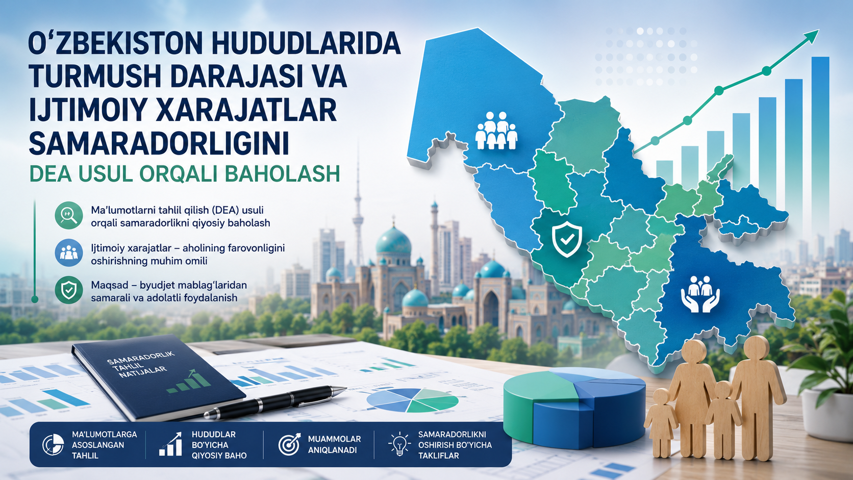 O‘ZBEKISTON HUDUDLARIDA TURMUSH DARAJASI VA IJTIMOIY XARAJATLAR SAMARADORLIGINI DEA USUL ORQALI BAHOLASH